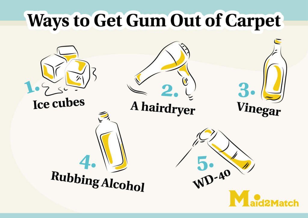 ways to get gum out of carpet